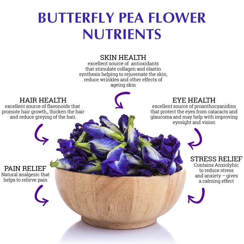 Organic Butterfly Pea Flower T - Dried Flower Bulk 评论和价格